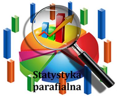 Statystyka parafialna za rok 2015